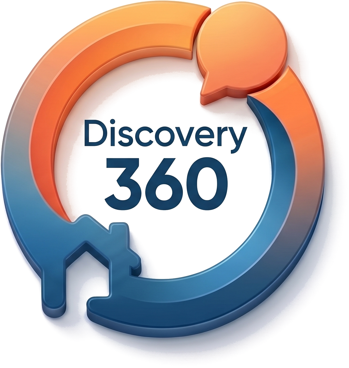 Discovery 360